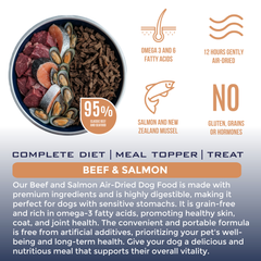 Ruffey Australian Air-Dried Dog Food | Beef & Salmon | Complete Meal, Topper & Treat | 450g/ 1kg