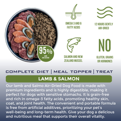 Ruffey Australian Air-Dried Dog Food | Lamb & Salmon | Complete Meal, Topper & Treat | 450g/ 1kg