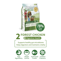 Real Nature Forest Chicken Dry Dog Food 2kg/4kg | Digestive Health Formula | Probiotics & Digestive Enzymes