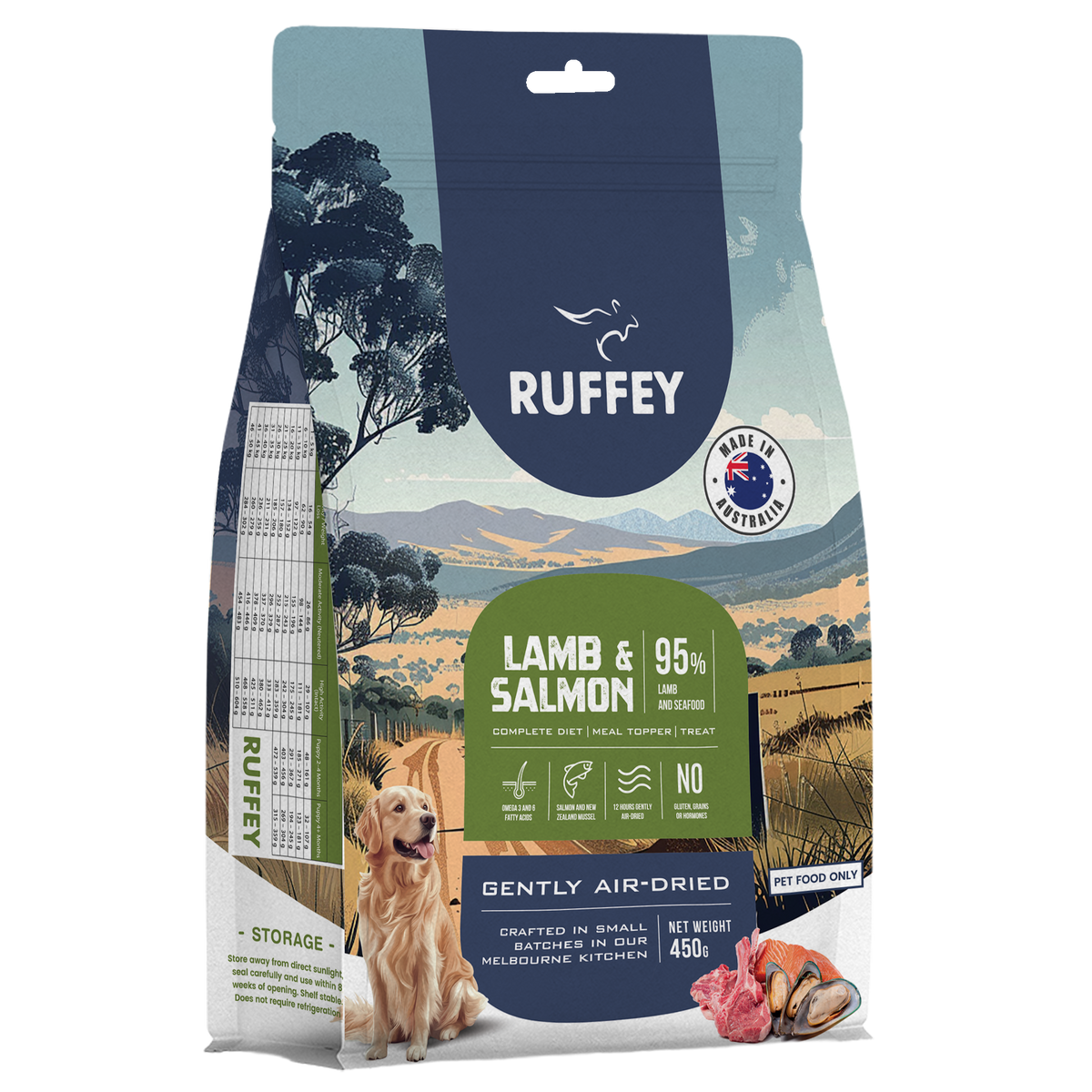 Ruffey Australian Air-Dried Dog Food | Lamb & Salmon | Complete Meal, Topper & Treat | 450g/ 1kg