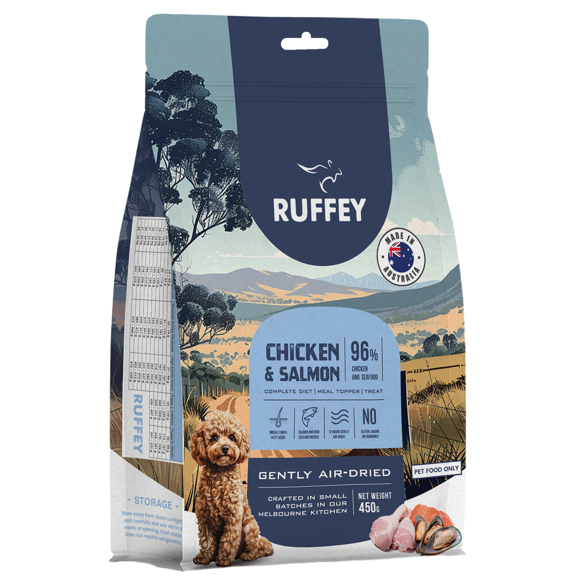Ruffey Australian Air-Dried Dog Food | Chicken & Salmon | Complete Meal, Topper & Treat | 450g/ 1kg