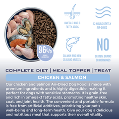 Ruffey Australian Air-Dried Dog Food | Chicken & Salmon | Complete Meal, Topper & Treat | 450g/ 1kg