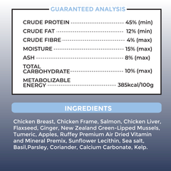 Ruffey Australian Air-Dried Dog Food | Chicken & Salmon | Complete Meal, Topper & Treat | 450g/ 1kg